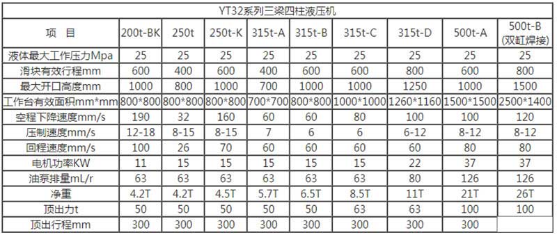 錨桿托盤液壓機參數