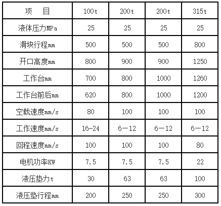 315噸拉伸液壓機參數