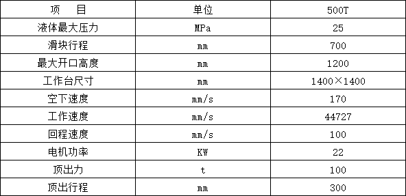 500噸封頭液壓機參數