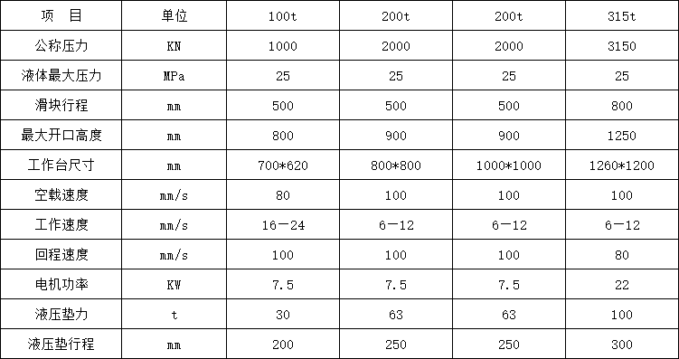 200噸拉伸機參數