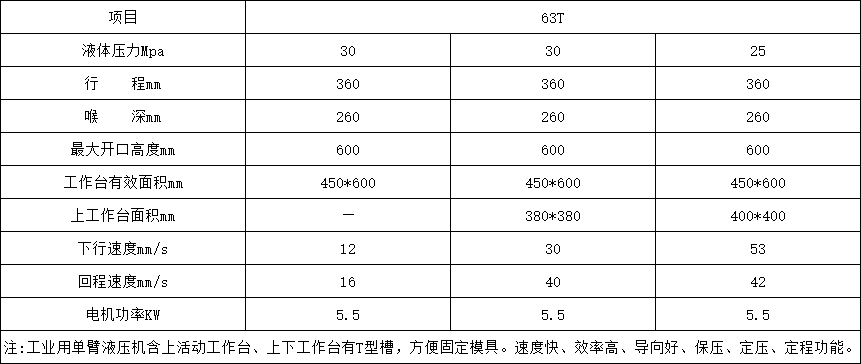 63噸單柱液壓機參數