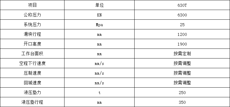 630噸框架式薄板拉伸液壓機參數