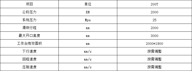 200噸四柱液壓機參數.png