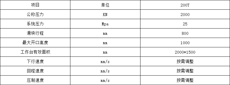 200噸四柱液壓機技術參數