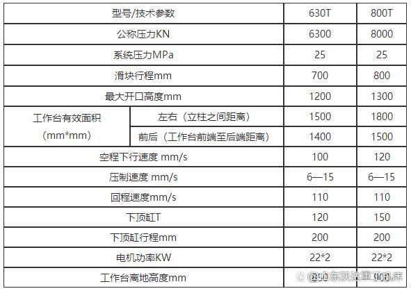 800噸玻璃鋼水箱板液壓機參數