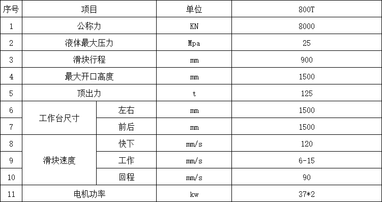 800噸三梁四柱液壓機參數